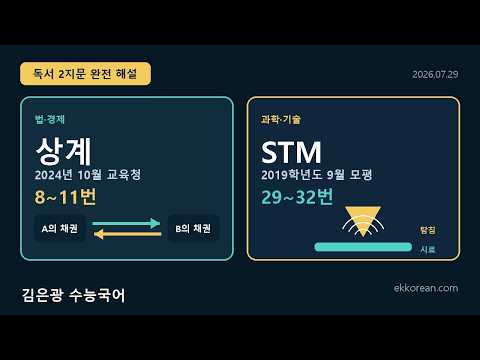 독서 정규 수업: 상계·STM 지문 해설 공개 강의 썸네일