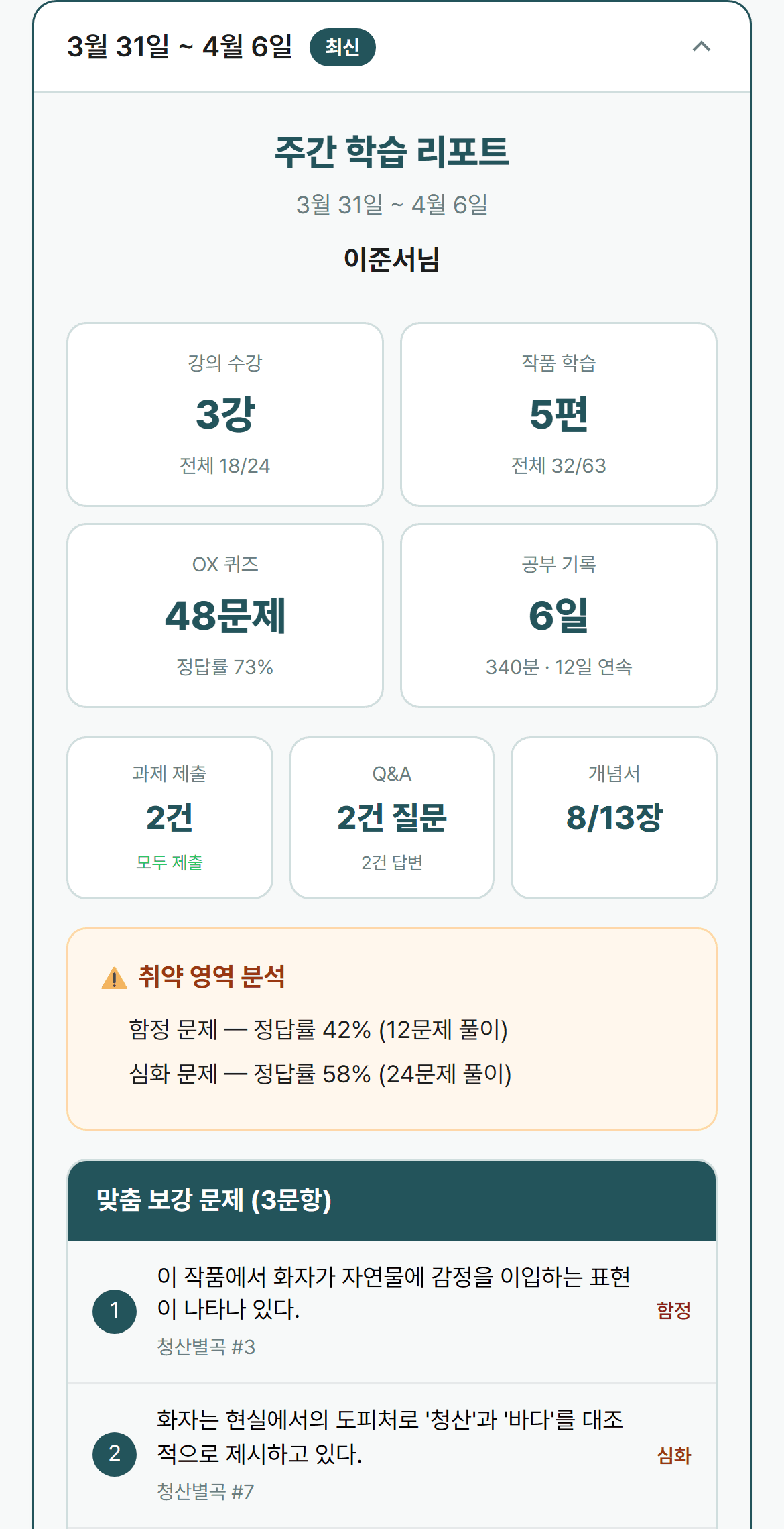 주간 학습 리포트: 취약 영역 분석과 영역별 보강 문제